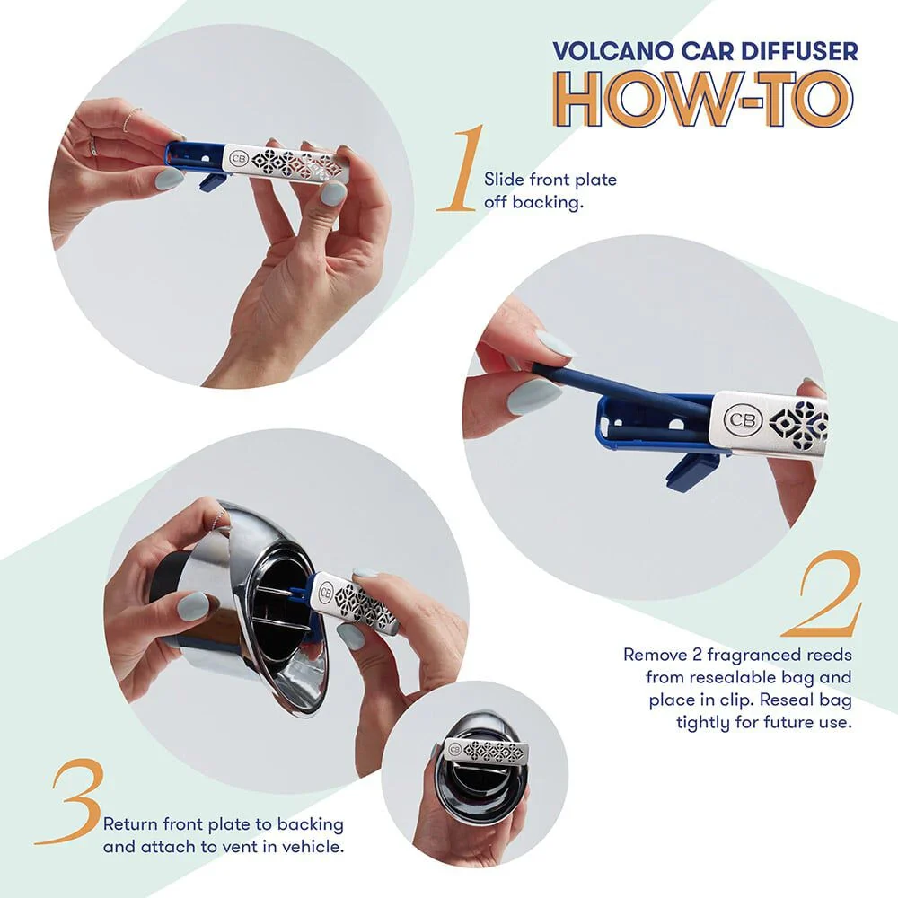 CAPRI BLUE - Volcano Car Diffuser Fragrance Refills - Image 4