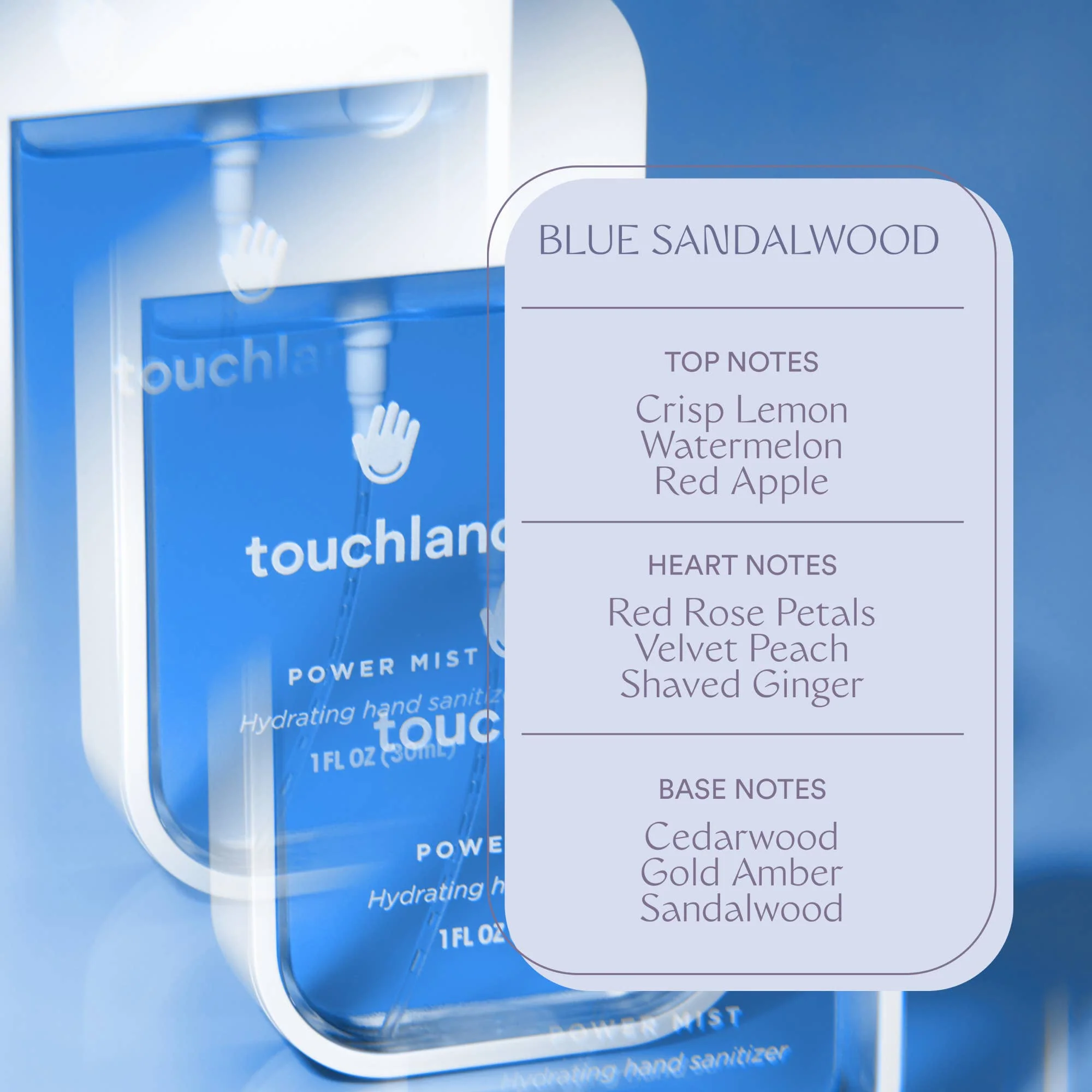 TOUCHLAND - Power Mist Blue Sandalwood - Image 2